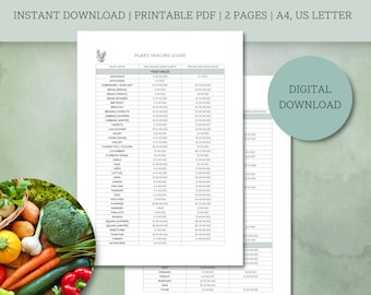 Plant Spacing Guide - Printable Vegetable, Fruit & Herb Planting Distances (Digital Download)
