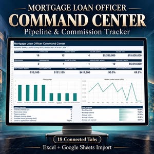 Pode incluir: Um monitor de computador exibindo um painel Mortgage Loan Officer Command Center com dados de rastreamento de pipeline e comissões, incluindo gráficos de barras, gráficos de linhas e métricas numéricas de empréstimos.
