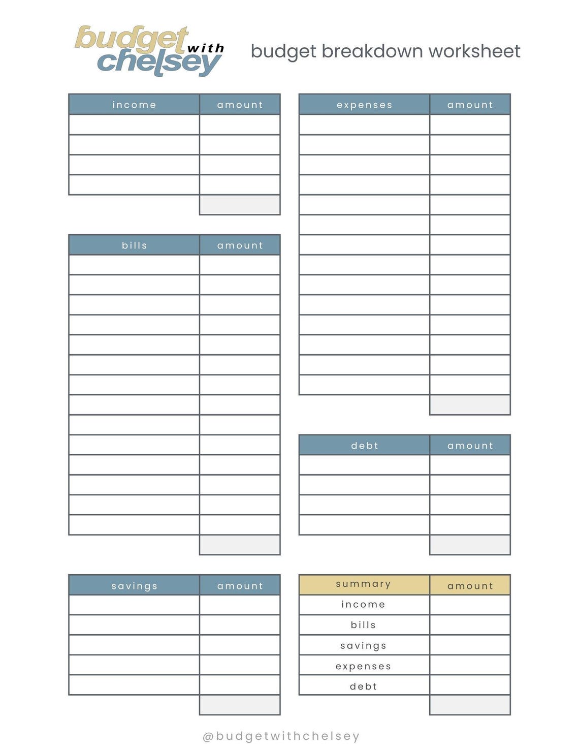 Budget Breakdown Worksheet | Simple Budgeting Printable | Monthly ...