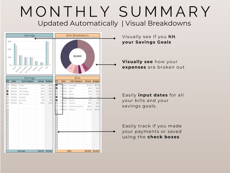 Monthly Budget Spreadsheet With Bill Calendar | Savings | Debt ...