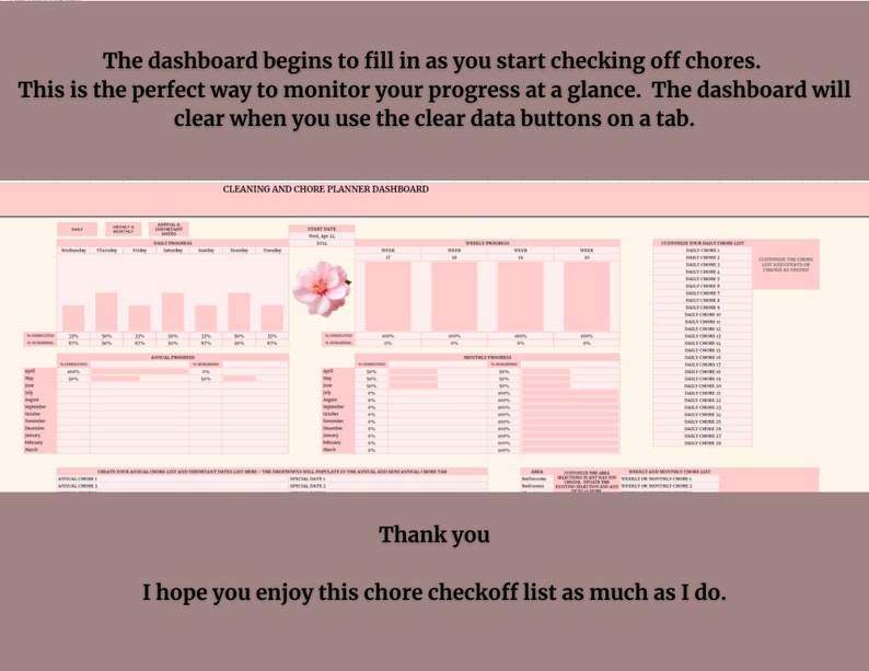 Chore Chart With Dashboard Spring-themed Customizable Google Sheets ...
