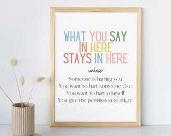 Confidentiality Sign | What Happens In Here Stays In Here Confidentiality Sign | Therapist Mental Health Psychologist Counselor Sign Poster