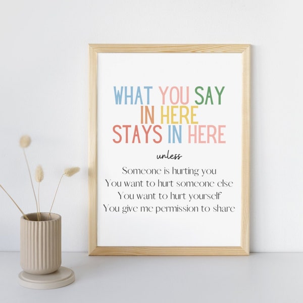 Confidentiality Sign | What Happens In Here Stays In Here Confidentiality Sign | Therapist Mental Health Psychologist Counselor Sign Poster