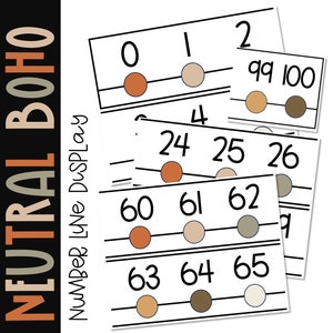 Neutral Boho Classroom Decor Number Line Display