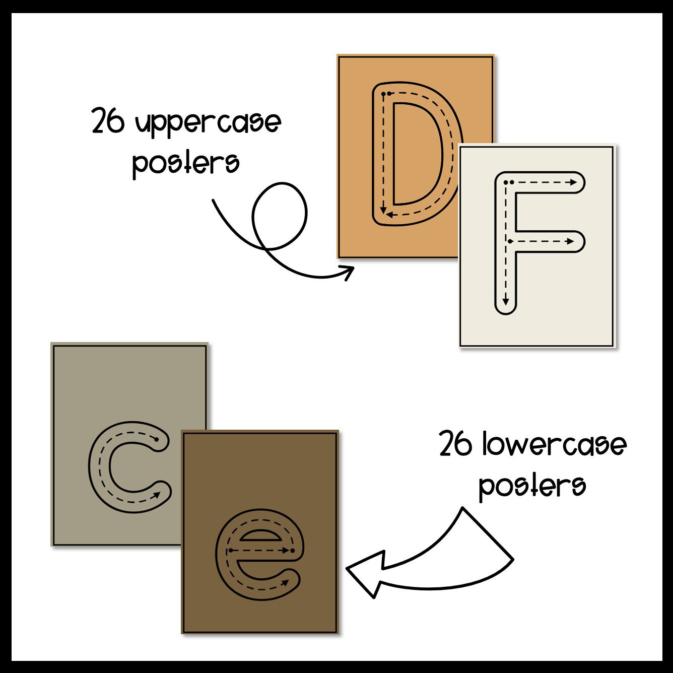 Neutral Boho Letter Formation Posters Classroom Decor - Etsy