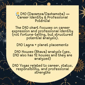 Same Day Vedic Birth Chart Reading | Jyotish Natal Interpretation | Sidereal Zodiac (Lahiri Ayanamsa) | Astrology image 5