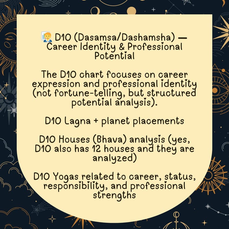 Same Day Vedic Birth Chart Reading | Jyotish Natal Interpretation | Sidereal Zodiac (Lahiri Ayanamsa) | Astrology image 5
