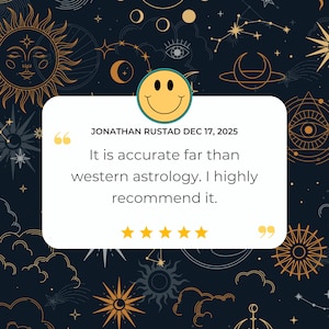 Same Day Vedic Birth Chart Reading | Jyotish Natal Interpretation | Sidereal Zodiac (Lahiri Ayanamsa) | Astrology image 8