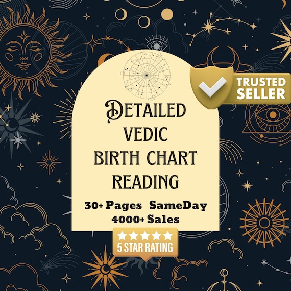 Same Day Vedic Birth Chart Reading | Jyotish Natal Interpretation | Sidereal Zodiac (Lahiri Ayanamsa) | Astrology