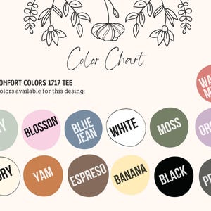 Op de afbeelding: Een kleurenkaart voor Comfort Colors 1717 Tee, met een verscheidenheid aan kleuren. De kaart bevat cirkels met kleuren als Bay, Blossom, Blue Jean, White, Moss, Orchid, Ivory, Yam, Espresso, Banana, Black, Pepper en Watermelon.