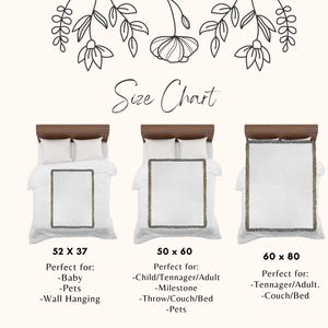 May include: A size chart displays three white blankets with decorative borders on beds. The sizes are 52 x 37 inches, 50 x 60 inches, and 60 x 80 inches. The chart includes text indicating uses for each size, such as baby, pets, and wall hanging.