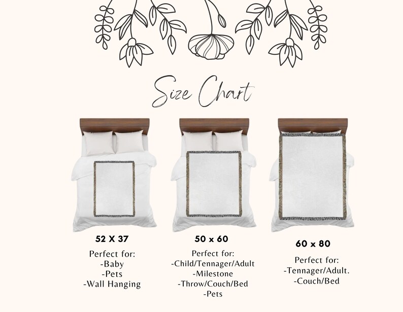 May include: A size chart displays three white blankets with decorative borders on beds. The sizes are 52 x 37 inches, 50 x 60 inches, and 60 x 80 inches. The chart includes text indicating uses for each size, such as baby, pets, and wall hanging.