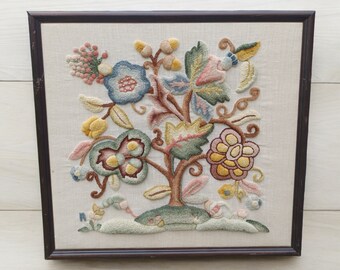 Broderie Crewel Ancienne Encadrée – Dieu N’en A Pas Fini Avec Moi – Art Textile USA