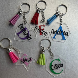 Customizable key ring