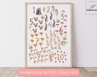 Zahlen lernen Mathe Poster Kinder - Zahlen von 1 bis 10 Tiere - Rechnen Wald Lernhilfe Grundschule Erstklässler üben Wandbild Wasserfarbe