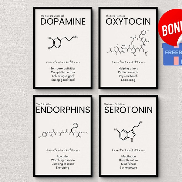 Dopamine Serotonin Endorphins Happiness Chemicals Printable Wall Art Mental Health Poster Counselor Psychiatrist Therapy Office Decor