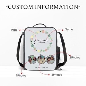 Personalize Lunch Bag for Girls Boys,Custom Age, Name and Photos Lunch Box Waterproof Lunch Tote,Back-to-School Gift for Child image 2