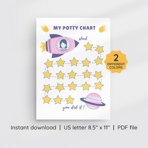 Space Potty Diagramm, druckbare Belohnungstabelle für Kinder auf Töpfe, Mädchen, Kleinkind, sofortiger Download PDF