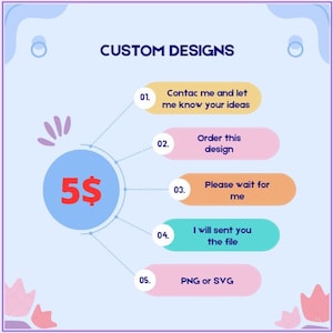 Custom Design, Custom Name, PNG, SVG, Png Sublimation, Personalization, Holliday, Trendy, Svg File For Cricut, Sublimation Design
