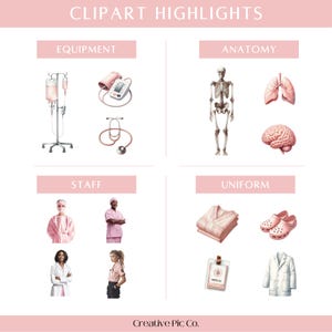 May include: A pink and white medical-themed illustration with the text "CLIPART HIGHLIGHTS." The image is divided into four sections: equipment, anatomy, staff, and uniform. Each section contains related illustrations, such as medical tools, human anatomy, and medical staff.
