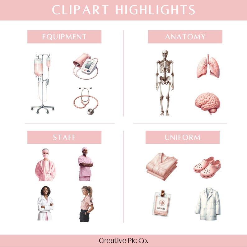 May include: A pink and white medical-themed illustration with the text "CLIPART HIGHLIGHTS." The image is divided into four sections: equipment, anatomy, staff, and uniform. Each section contains related illustrations, such as medical tools, human anatomy, and medical staff.
