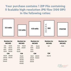 Sigmund Freud Famous quotes