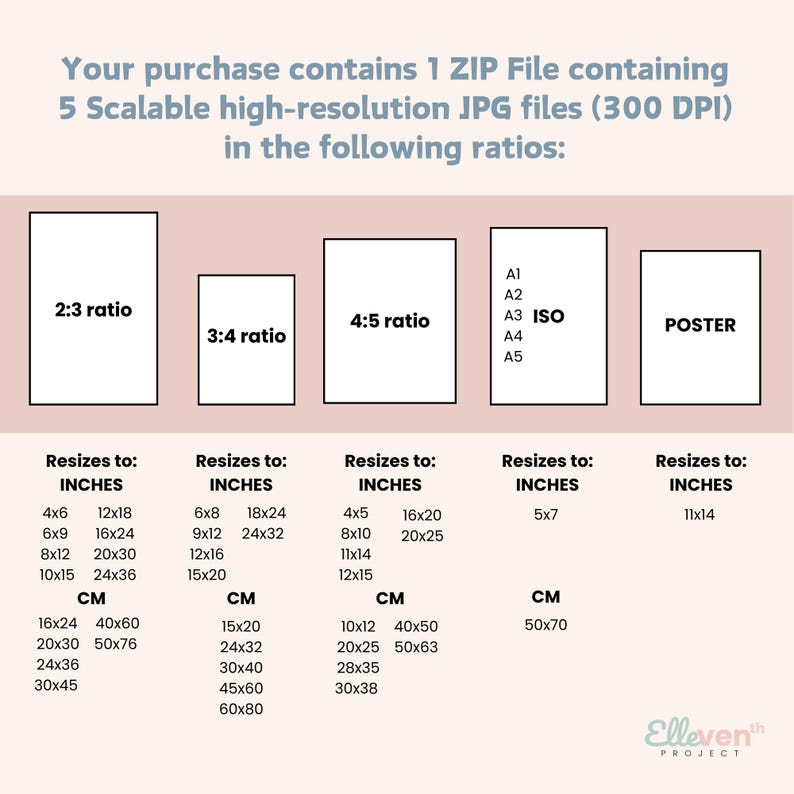 Sigmund Freud Famous quotes