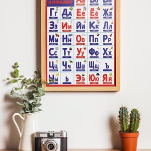 Russian Alphabet Poster
