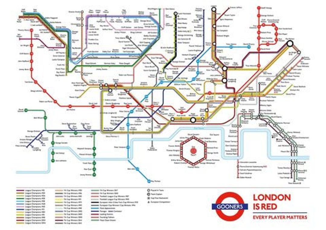 Arsenal Going Underground Print - Etsy