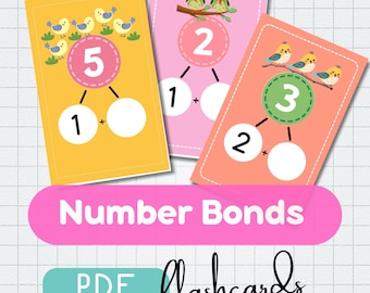 Talbindningar Flashcards PDF Utskrivbara Addition Övnings Flashcards Barn Matte