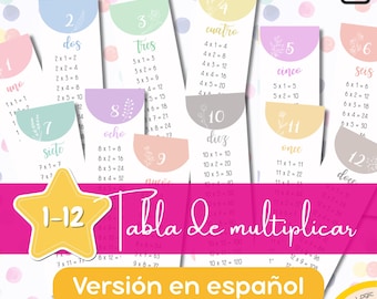Tarjetas de la tabla de multiplicar 1–12 / Flashcards para niños