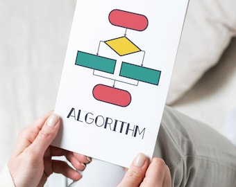 Set di 3 poster sugli algoritmi: decorazioni per l'aula di informatica (download digitale)