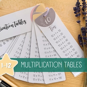 Multiplication Tables Flashcards 1-12 Printable Times Tables Card Set for Kids 2026 UPDATE