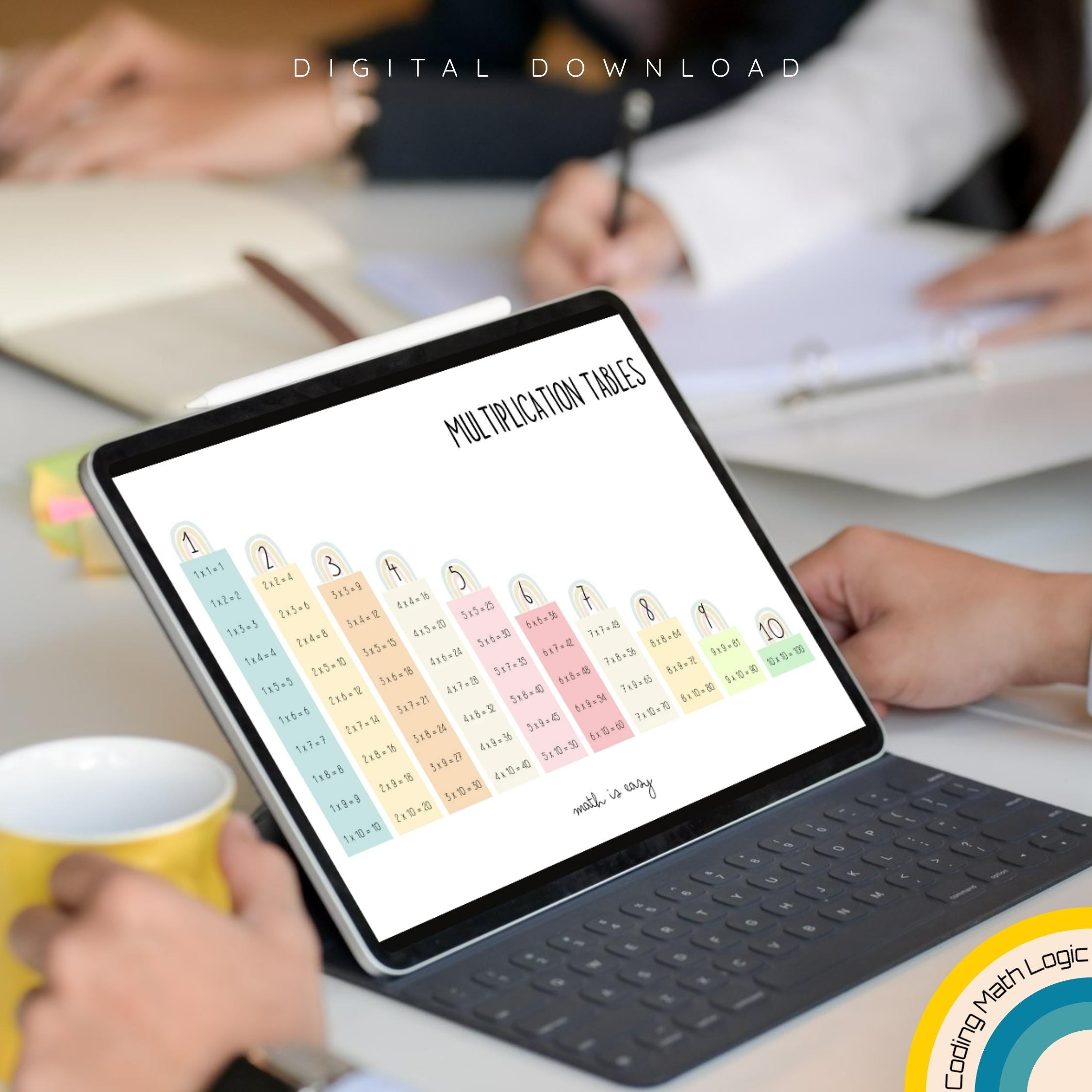 Multiplication Table Poster: Kids Classroom Decor (digital Download) - Etsy
