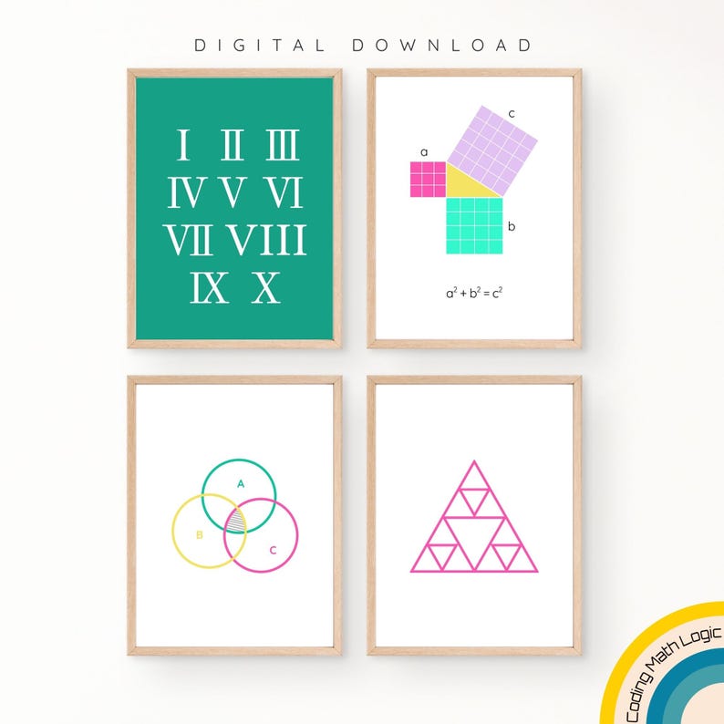Math Printable Posters Wall Math Posters Educational Set Aaesthetic ...