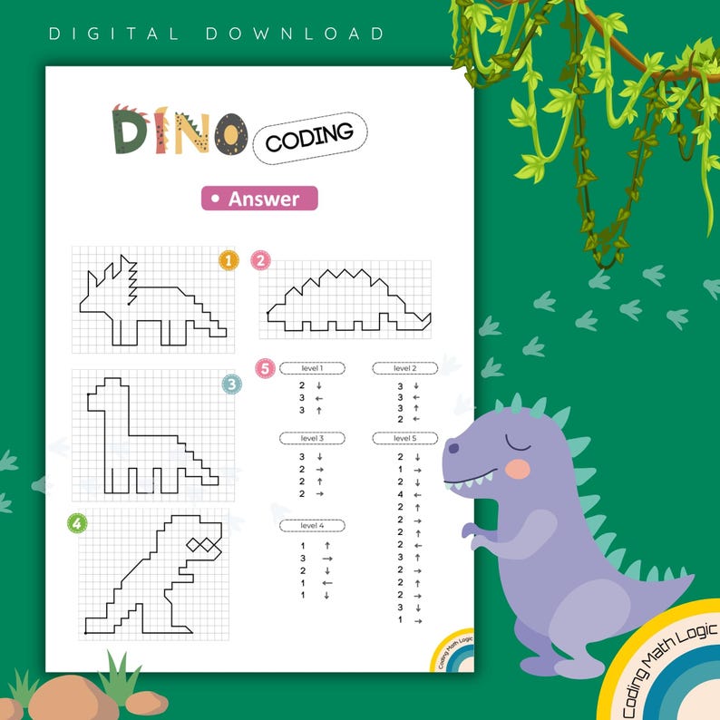 Coding for kids Dinosaur activities Coding worksheets Printable coding Directional coding Computer science
