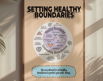 Plakat „Granice zdrowia psychicznego” – dekoracja gabinetu terapeutycznego, prezent dla doradcy