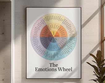 Feelings Wheel Occupational Therapy Social Worker Office Decor Emotions Wheel Poster School Psychologist Mental Health Decor Meditation Art
