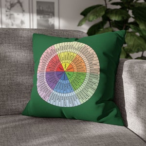 Almohada con forma de rueda de sentimientos, ideas para regalos de trabajadores sociales, rueda de emociones, psicólogo escolar, terapia, decoración de oficina, almohada decorativa, almohada verde bosque