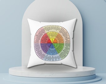 Emotions Wheel Cushion Pillow and Pillow Case for Emotional Therapy Feelings Wheel Mental Health Office for Counselors Therapists Anxiety
