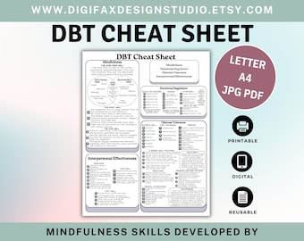 May include: A black and white printable DBT cheat sheet with the title "DBT Cheat Sheet" and the text "Mindfulness Skills Developed By American Psychologist Marsha Linehan". The cheat sheet includes four sections: Mindfulness, Emotional Regulation, Distress Tolerance, and Interpersonal Effectiveness.