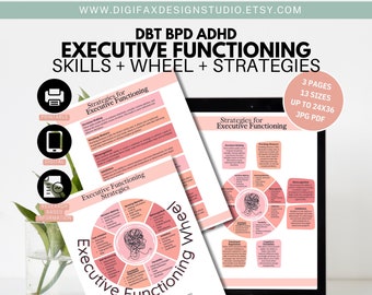 ADHD Executive Functioning Wheel Poster, Strategies, CBT DBT Therapy (Digital Download)