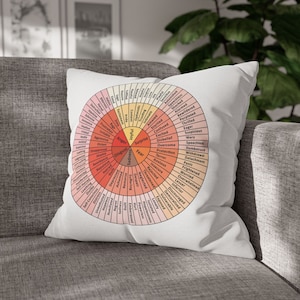 Almohada con forma de rueda de sentimientos Almohada decorativa con forma de rueda de emociones Ideas de regalos para psicólogos Decoración de oficinas Alivio de la ansiedad Terapia ocupacional Trabajadores sociales