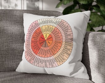 Feelings Wheel Pillow Emotions Wheel Throw Pillow Gift Ideas for Psychology Office Decor Anxiety Relief Occupational Therapy Social Worker