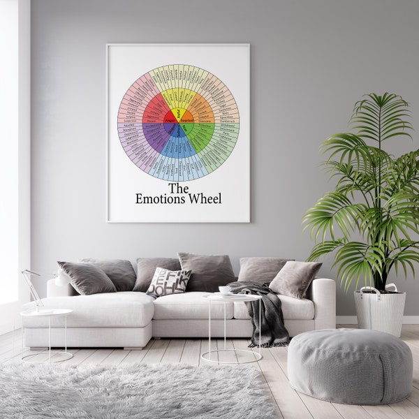 Wheel of Emotions Printable Digital Download Therapy Office Decor CBT DBT ADHD Wheel Therapy Mental Health Regulation Feeling Wheel Print