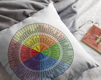 Funda de cojín con rueda de las emociones, decoración para consultorio de terapia
