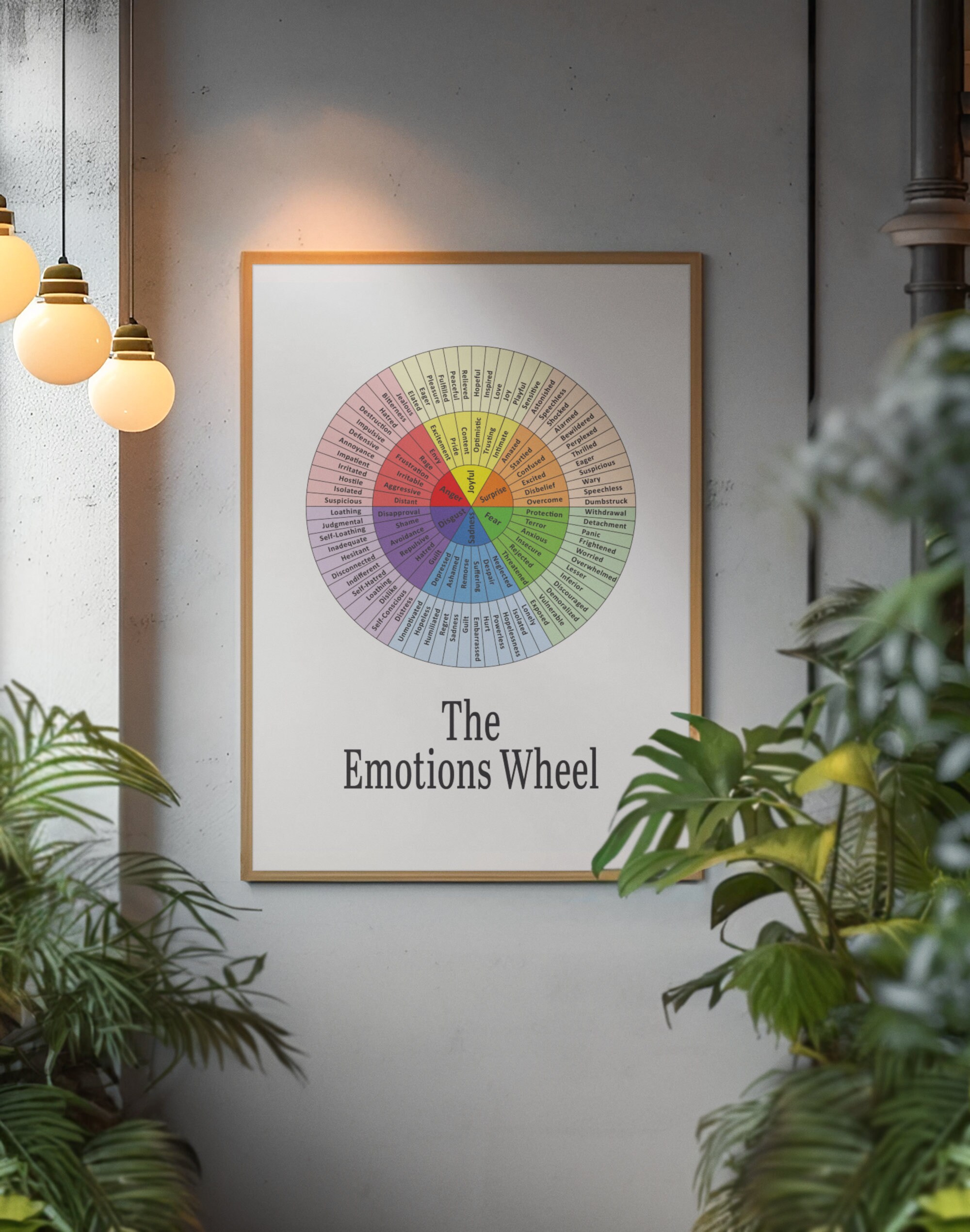 Feelings Wheel Poster: Therapy Office Decor, Mental Health Art - Etsy