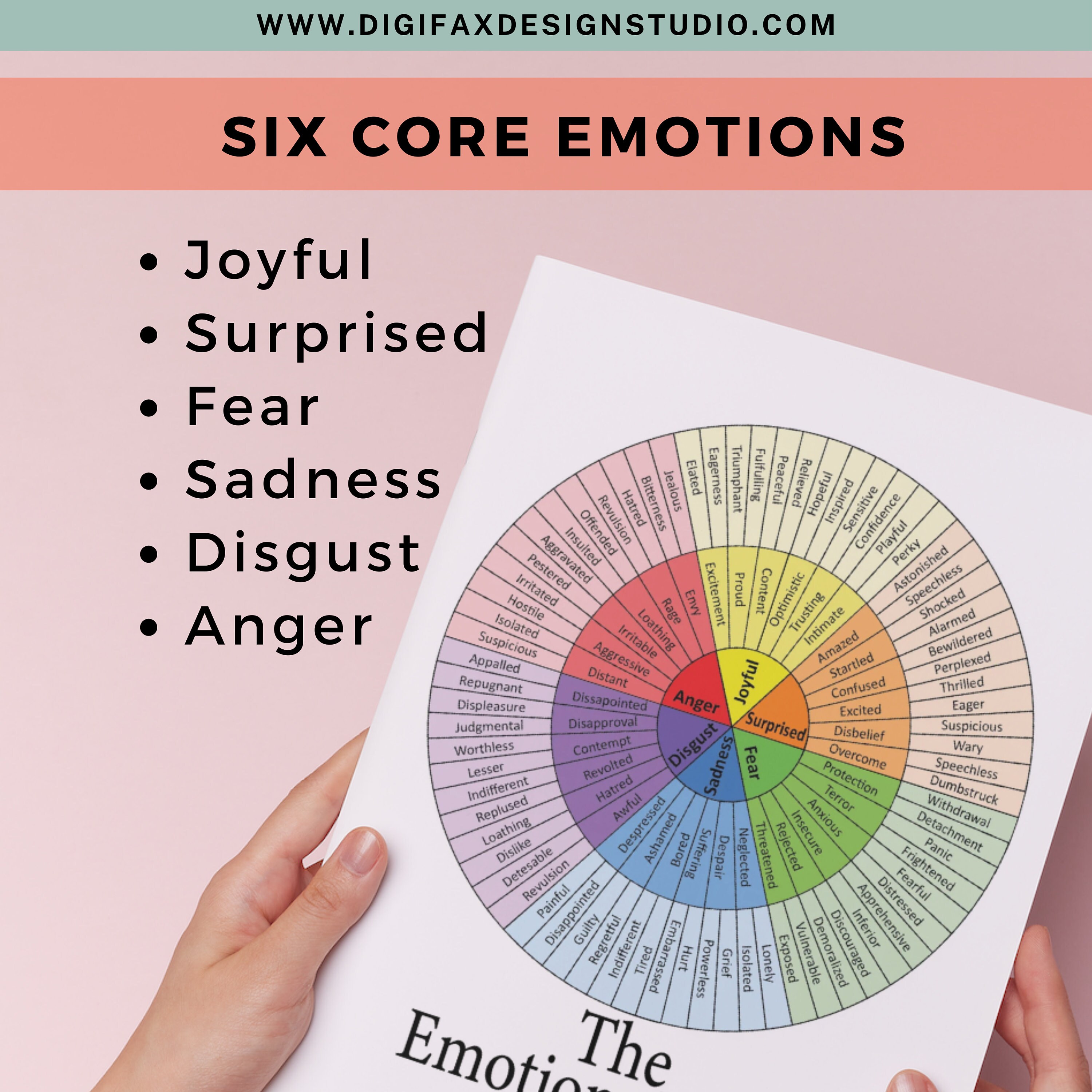 Wheel of Emotions Printable Digital Download Therapy Office Decor CBT