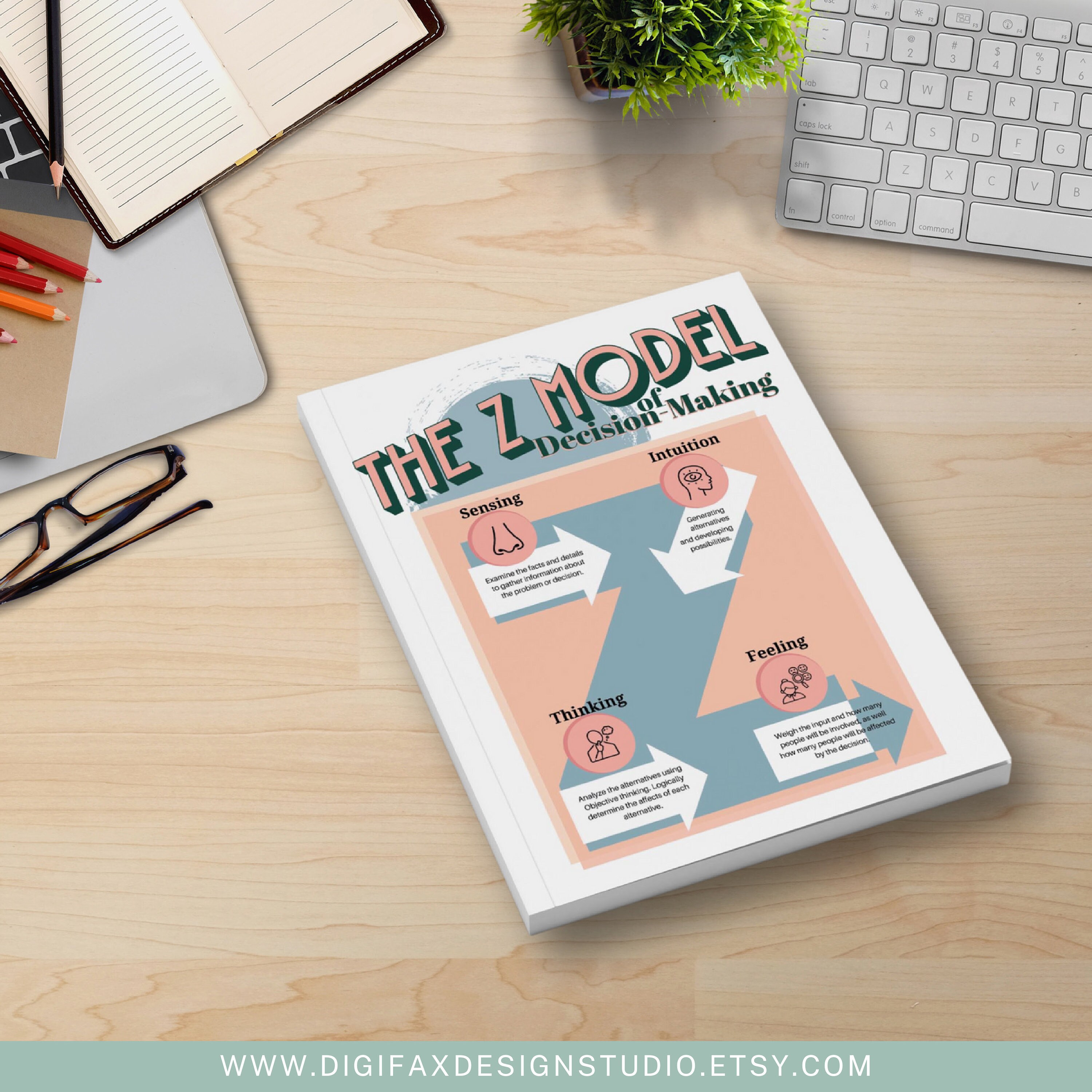 Decision Making Worksheet, Making a Decision Aid, Premium Decision