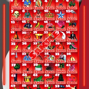 Digital Loteria Board